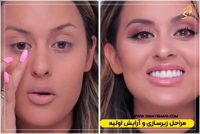 نقش اسپری فیکس و پودر بیک