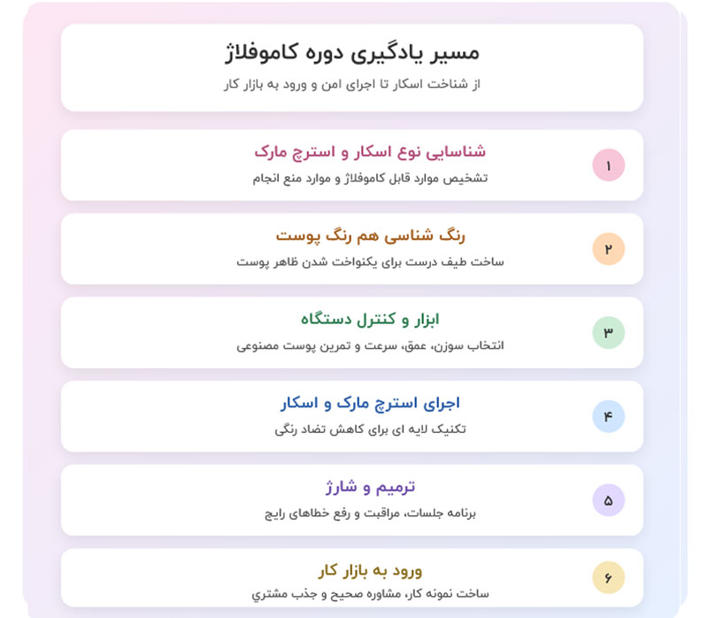 دوره آموزش کاموفلاژ یا پوست کره ای: "آموزش استرچ مارک، جاي زخم و ترميم اسکار برای بانوان