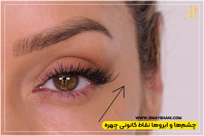 فرم‌دهی ابرو و چشم برای لیفت چهره در گریم ضد پیری