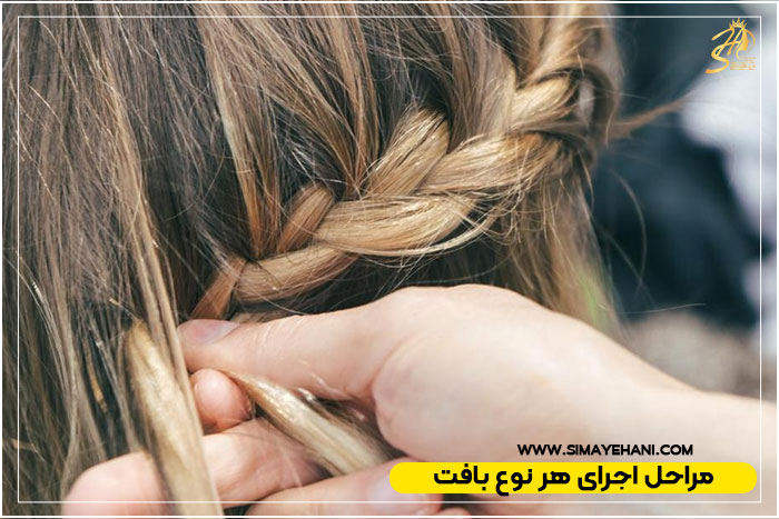 بافت موقت و دائمی