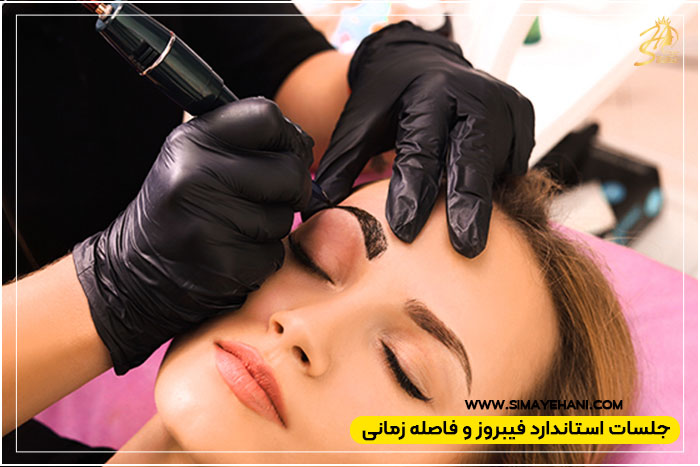 تعداد جلسات استاندارد فیبروز ابرو
