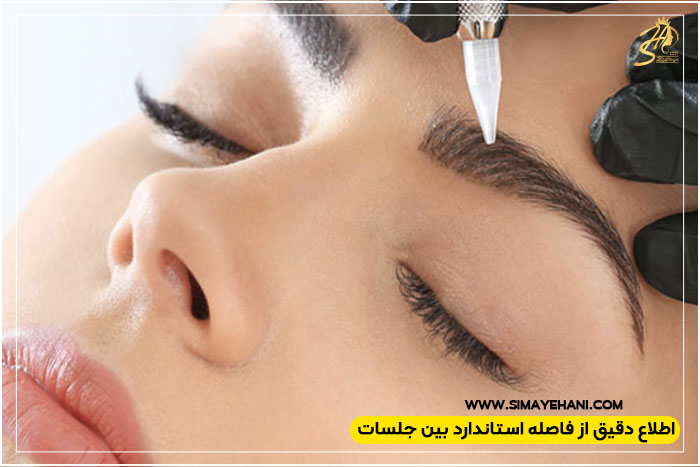 تعداد جلسات ترمیم دوره‌ای فیبروز