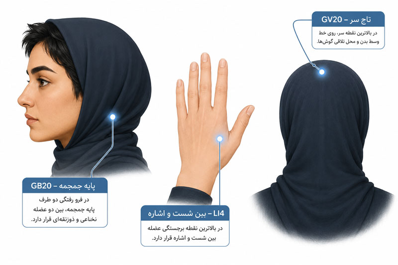 کاهش سردرد میگرنی با ماساژ