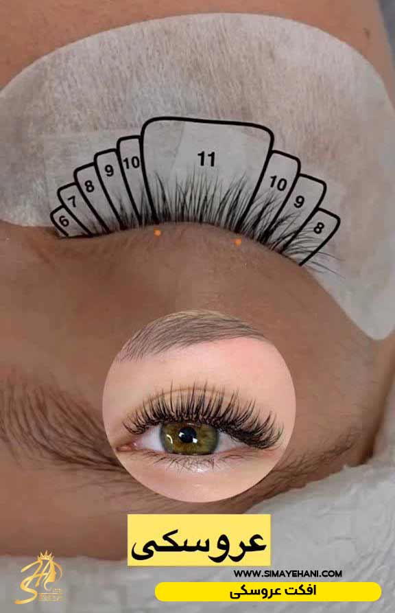 افکت مژه عروسکی