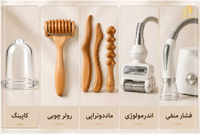 تکنیک‌های پیشرفته ماساژ ضد سلولیت