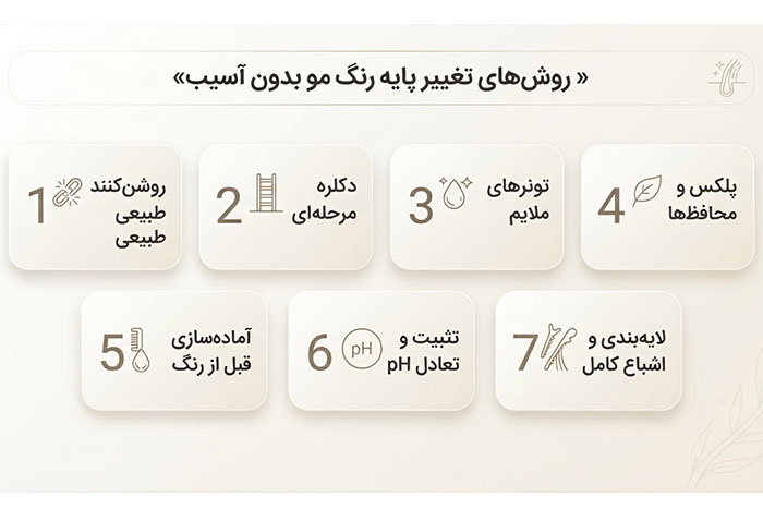 روش‌های تغییر پایه رنگ مو بدون آسیب به ساختار مو