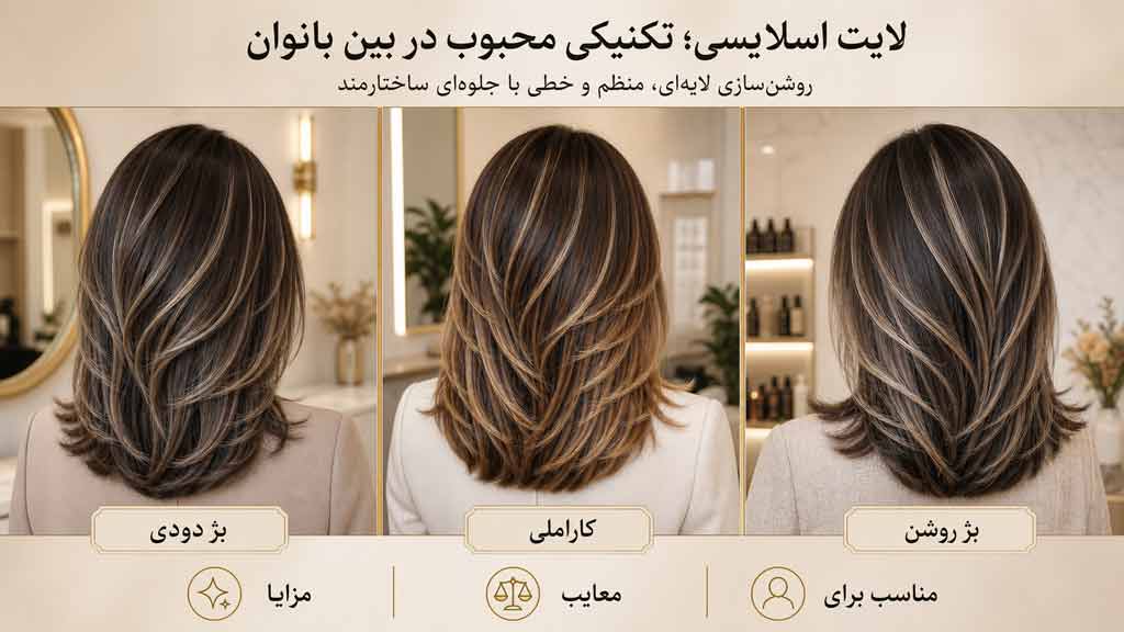 لایت مو اسلایسی