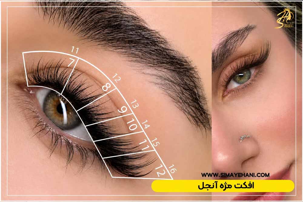 افکت مژه آنجل
